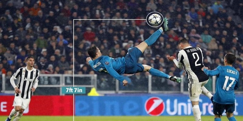 Cr7 tạo siêu phẩm ngả bàn đèn tuyệt đẹp trong trận Real Madrid vs Juventus